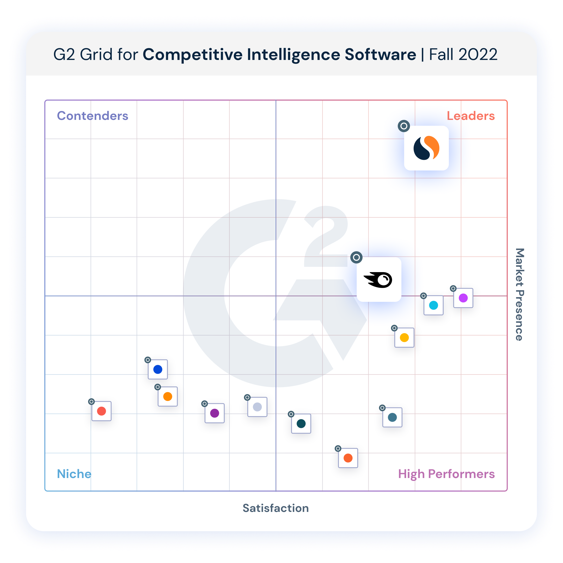 Similarweb vs. Semrush See Why We Are the Best Similarweb